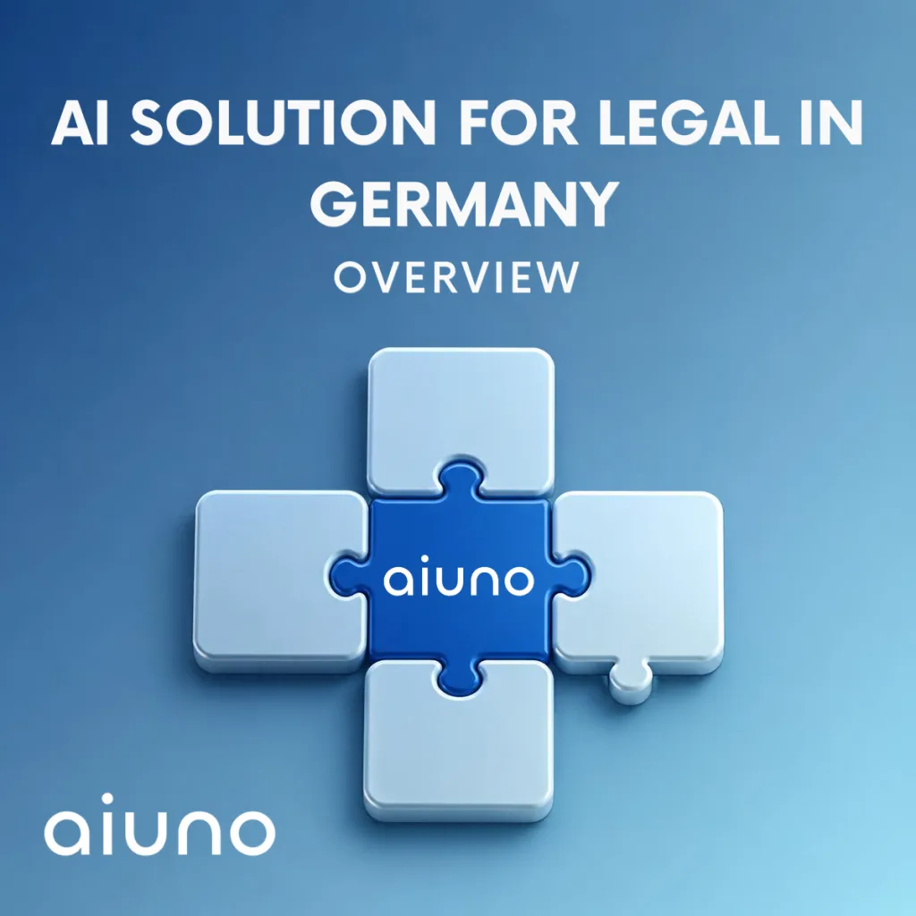 Blog Header AI Overview