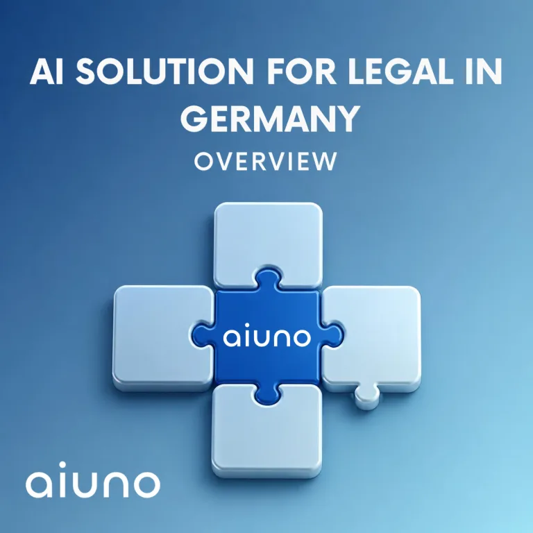 Blog Header AI Overview